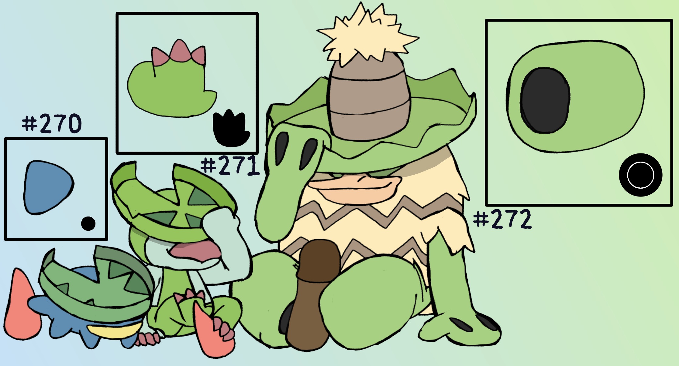 Rule 34 Dev | hentai popular | ludicolo
